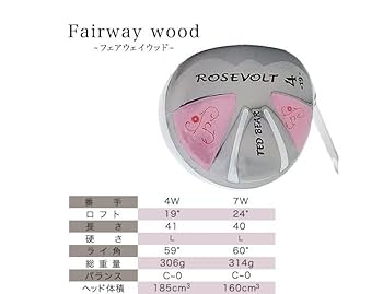 ルーズベルトテディベア　ゴルフクラブセット　美品　RTB Amazon.co.jp: ルーズベルト テディベア RTB-TY14 クラブセット